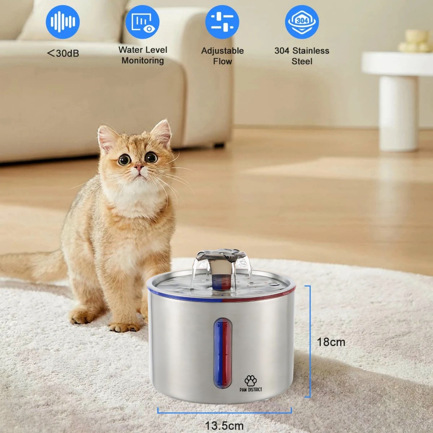 Paw District™ - Water Fountain